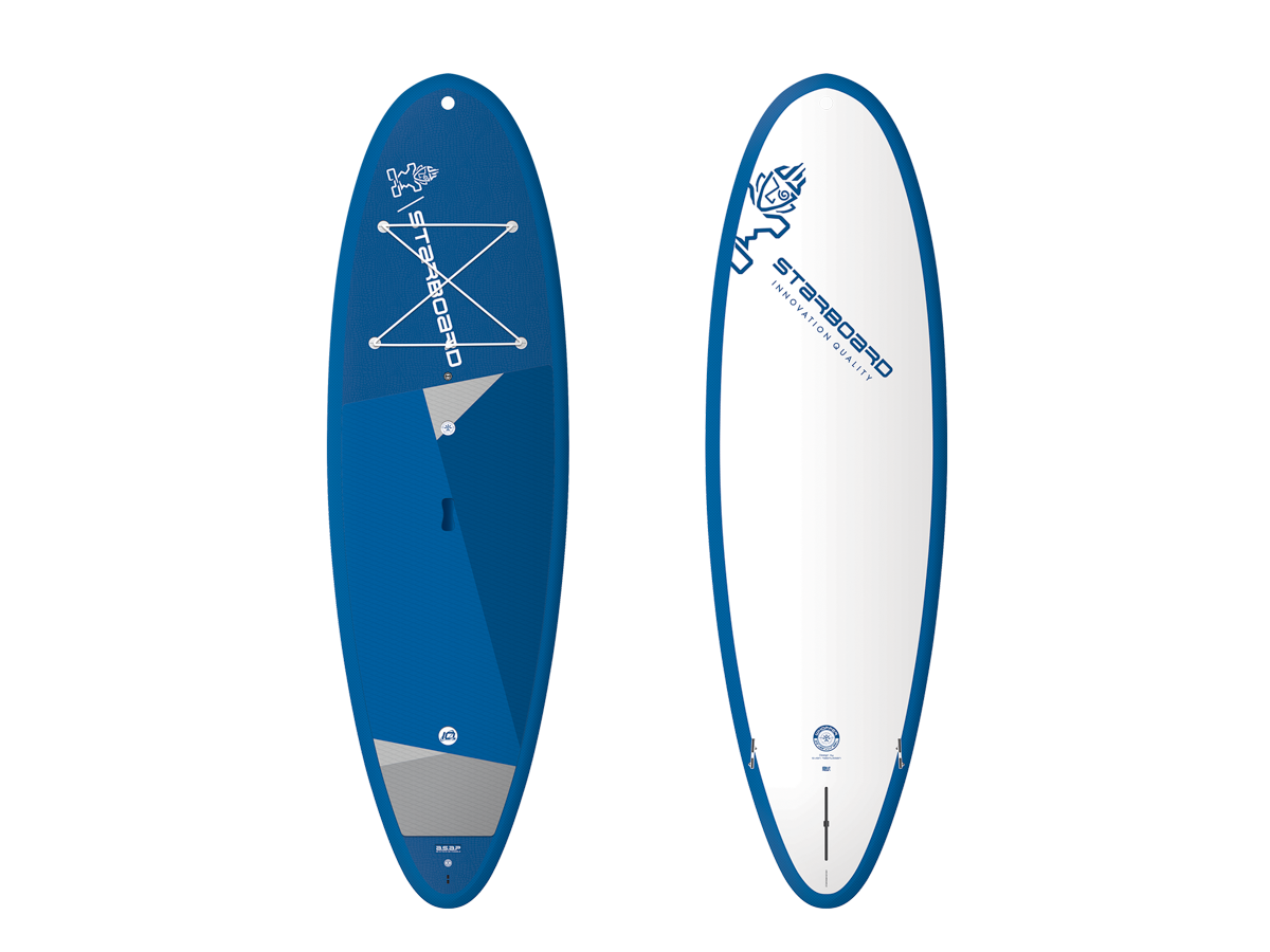 Photo of 2022 STARBOARD SUP 9'5" X 33" WHOPPER ASAP