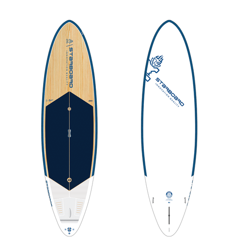Photo of 2024 STARBOARD SUP 10'2" X 32" WEDGE STARLITE
